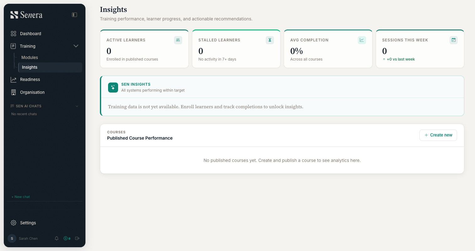 Review training insights